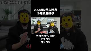 【2月末総資産公開・新NISA運用実績】予想資産推移  #shorts