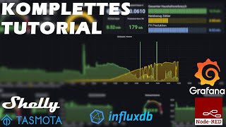 TUTORIAL: Shelly und Tasmota mit MQTT, Node-Red, InfluxDB ins Grafana Dashboard 