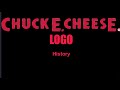 Chuck E Cheese Logo History