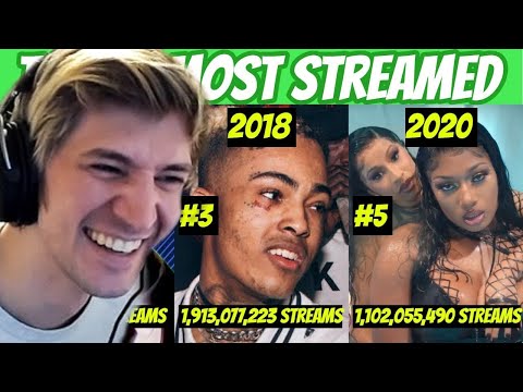 xQc Reacts to TOP 10 MOST Streamed Rap Songs OF EVERY YEAR! (2012-2022)
