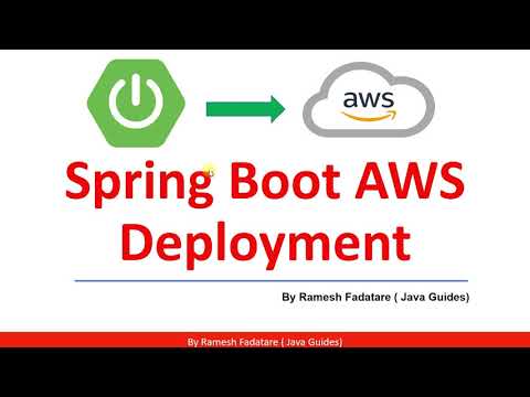 Spring Boot Tutorial | Full Course New