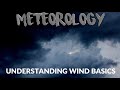 UNDERSTAND WIND BASICS WIND TRIANGLE BASICS METEOROLOGY AHOY NAVIGOS