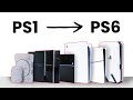 I Made a PS6 and Bought Every Playstation Ever