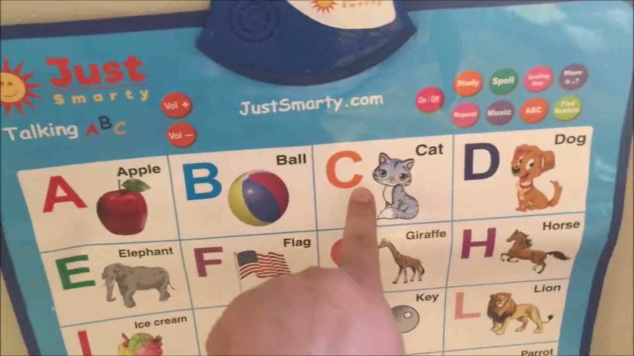 Just Smarty Interactive Alphabet Wall Chart.  Trying it out sorta.