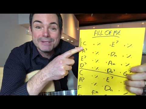 'All Of Me' 1 Chord Shape - LIVE Replay - Gypsy Jazz Guitar Secrets Lesson