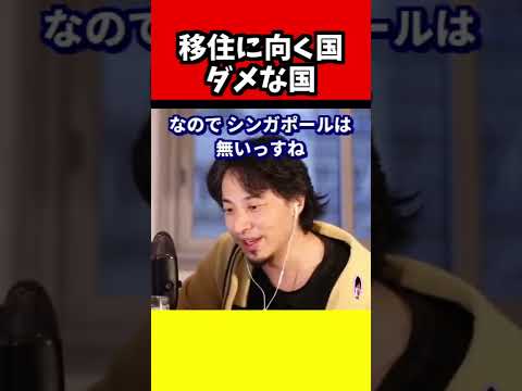 キルギスの地理 - 定義