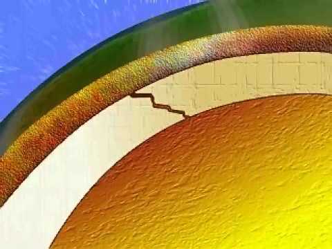 La theorie de la tectonique