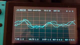 Korg Gadget Nintendo switch Bronski Beat Smalltown Boy intro