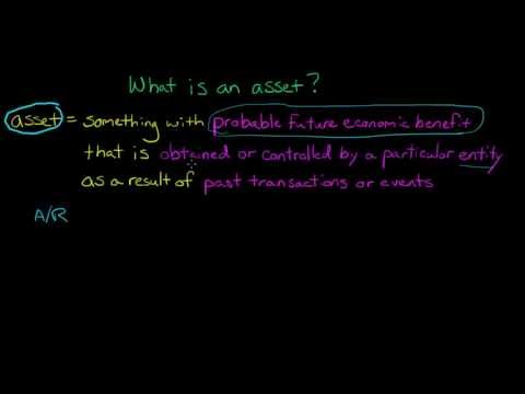 Assets in Financial Accounting Video