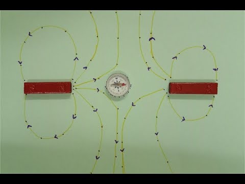 NEUTRAL POINT WITH NORTH- NORTH OF TWO BAR MAGNETS FACING EACH OTHER | Magnetism | Physics