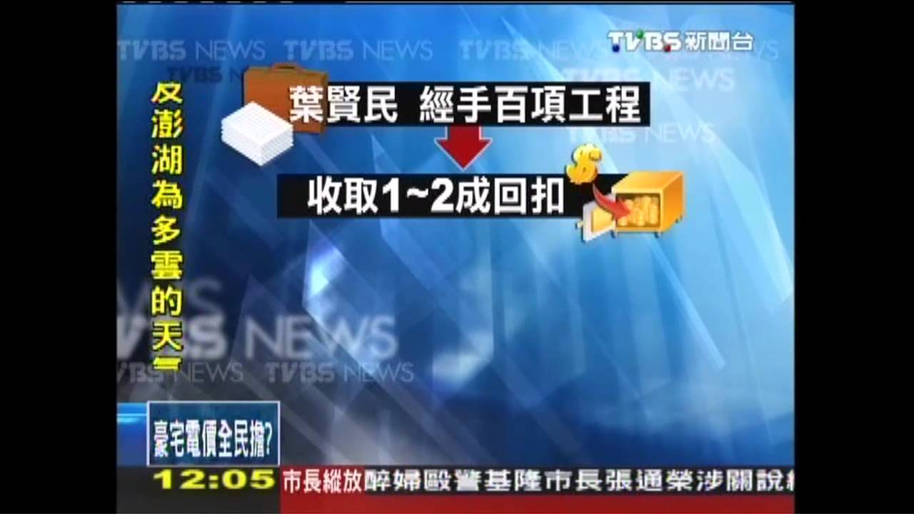 葉賢民貪救命錢 豆腐渣路偷工減料