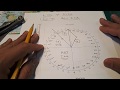 How To Plot True Wind Direction Onboard The Vessel LIFE AT SEA