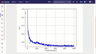 Build a 2D convolutional neural network, part 13: Loss history and text summary