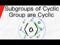 Every Subgroup of a Cyclic Group is Cyclic | Abstract Algebra
