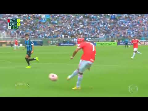 Grêmio 1 x 1 internacional|final da copa sp 2020(copinha) globo