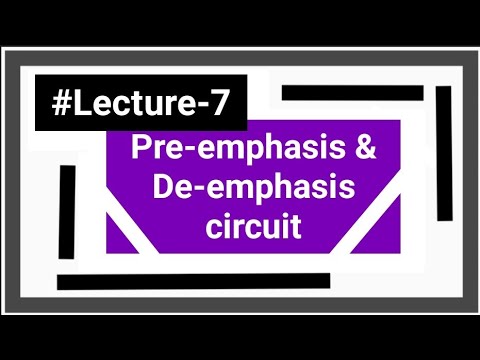 Pre-emphasis & De-emphasis circuit