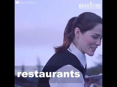 Mark3ting - Digital Marketing Solutions video.