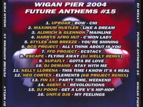 Neo Cortex - Elements