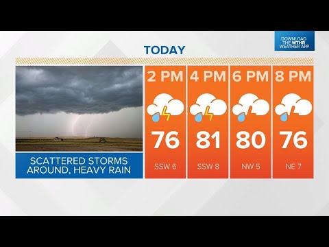 Friday midday Live Doppler 13 Indiana forecast - July 8, 2022