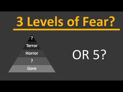 The 5 Levels of Fear