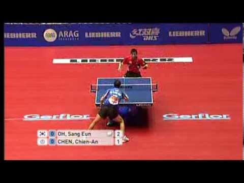 2012 WTTTC KOR-TPE (2): Oh Sangeun - Chen Chien-An (full match|short form)