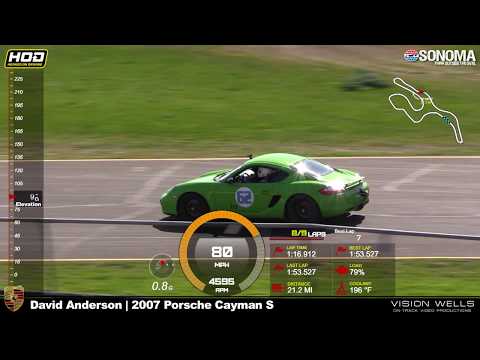 2007 Cayman S Sonoma Raceway Full Session
