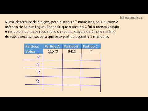 Diagrama de Caule e Folhas e Desvio Padrão