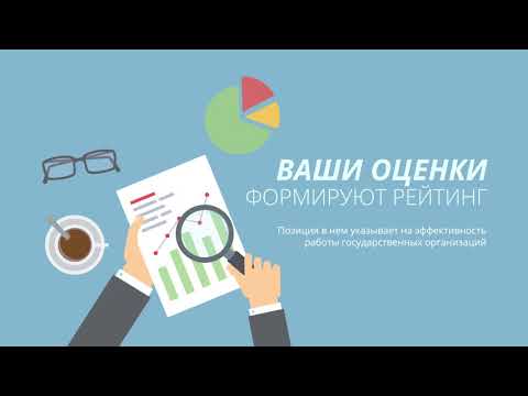 Портал рейтинговой оценки качества оказания услуг организациями Республики Беларусь