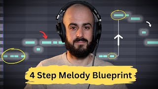 My Overly Complex Yet Reliable Method For Making Catchy Melodies