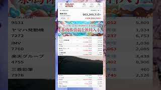 #NISA,#新NISA,#つみたてNISA,#iDeCo,#配当金,#配当利回り,#決算,#決算分析,#業績,#企業分析,#銘柄分析,#株予想,#株の買い方,#株の売り方,#株勉強