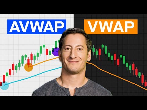 The Anchored VWAP Edge Most Traders Never Discover