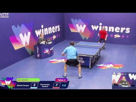 WINners CUP table 2  28.12   Maliuk Sergei - Kuzmenko Dmitrii   19:30
