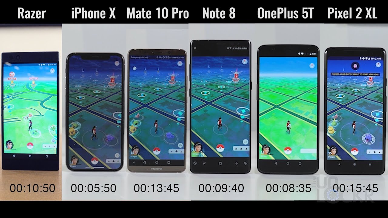 Speed Test: Razer Phone vs iPhone X vs OnePlus 5T vs Note8 vs Pixel 2XL vs Mate 10 Pro