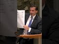 Baudet EXPOSET leugenachtige cijfers achter coronabeleid