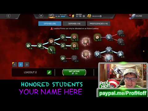 My Favorite Mastery Setup For Feb. 2025