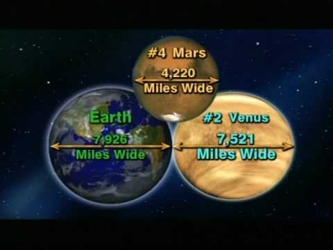 Jack Horkheimer Star Gazer 5 Minute June 28-July 4, 2010