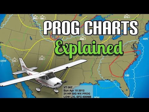 Prog Charts EXPLAINED (PPL Lesson 43)