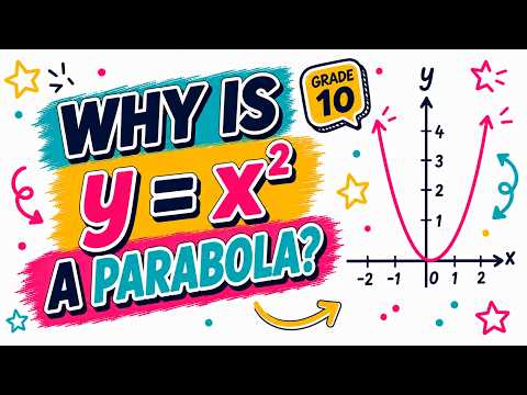 Parabolas | Introduction | Grade 10 Functions | CAPS