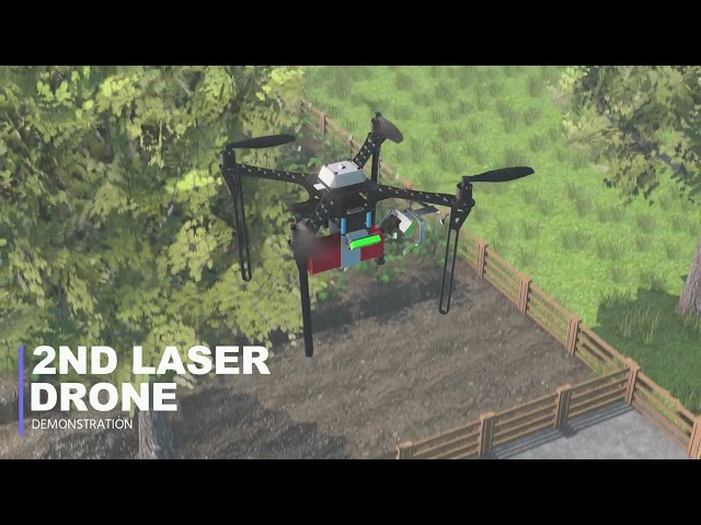 Future Concept