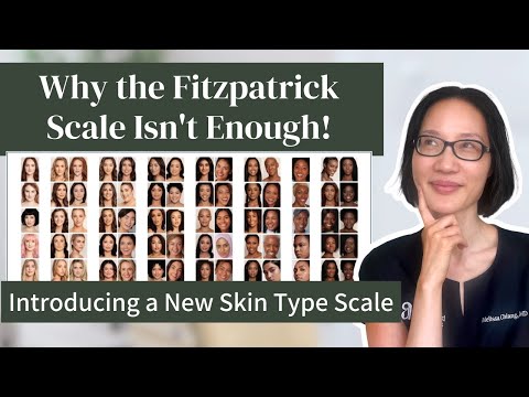 Integrated Aesthetics