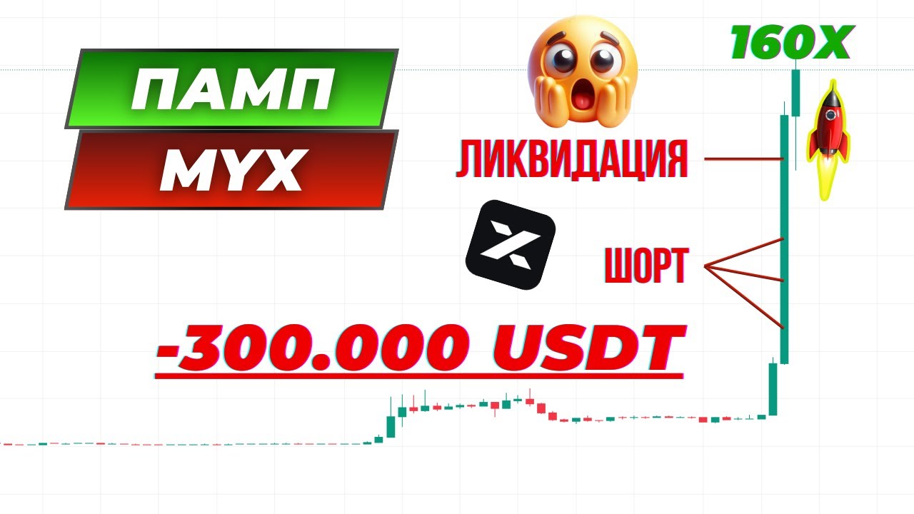 КРИПТОВАЛЮТА MYX - КАК ПОТЕРЯТЬ 300.000 USDT ЗА ПОЛ ДНЯ
