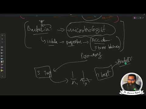 Master Scientific Writing Research Papers Complete FREE Course 