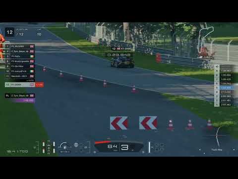 P1RCs Multi Class League, Rd 6 live from Monza #WEAREDRIVEN