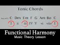 Functional Harmony - Music Theory Lesson