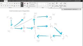 Articulation Points - Harder Example