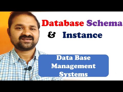 File System vs DBMS Drawbacks of File Management Systems