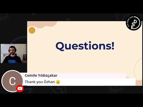 From idea to product Software Development Lifecycle