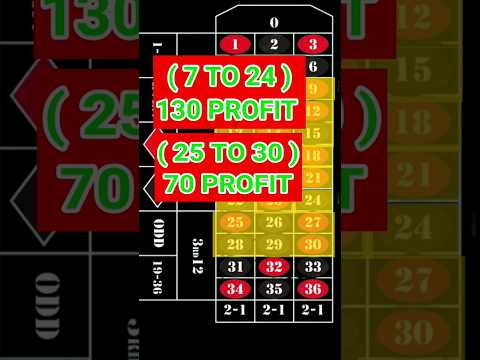 ROULETTE STRATEGY TO WIN 🔥 @casinotricks686 #shorts #roulette #casino