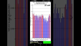 Nissan Leaf Battery Health Check - Scan SOH using Leaf Spy