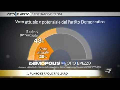 OTTO E MEZZO, IL PUNTO - E' tornato Veltroni